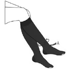 Diagram showing the distance around an ankle being measured with a tape